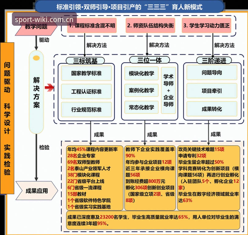 维基体育官方App官方下载 维基体育官方App官方下载的3个关键步骤与7大核心优势